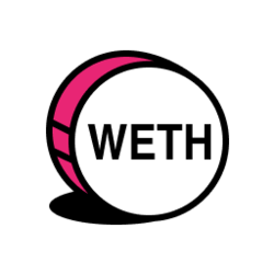 Multichain Bridged WETH (Syscoin NEVM)